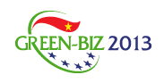 greenbiz2013